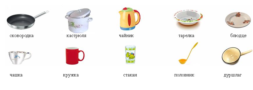 Кастрюля словарное слово. Кастрюли тарелки и кружки. Тарелка, блюдце, Кружка, чайник, ложка. Посуда кастрюля тарелка чашка. Посуды для детей чашки и ложки.